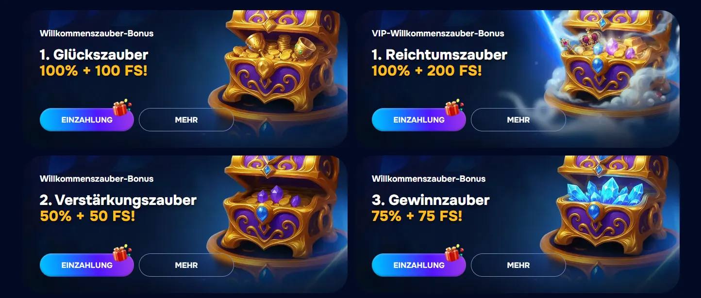 wizardo casino boni